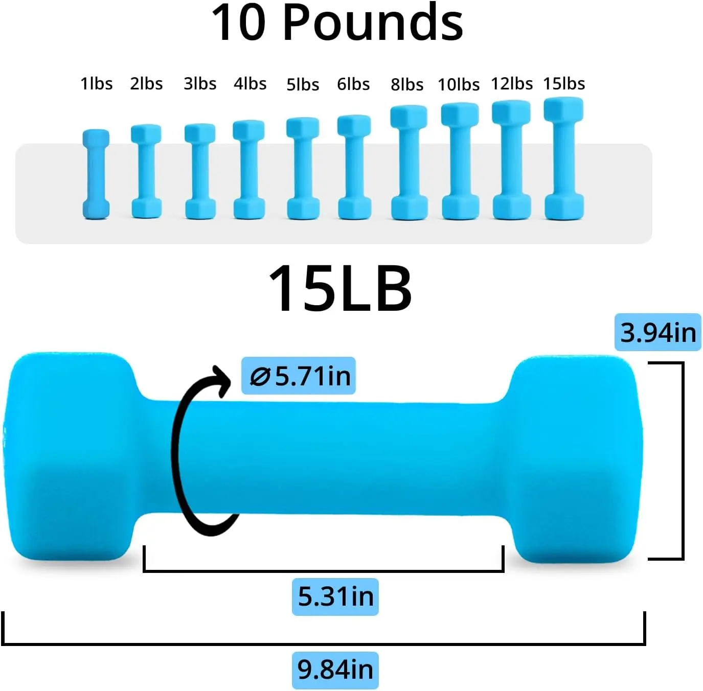 Weights Dumbbells 10 Colors Options Compatible with Set of 2Dumbbells Set 1 15 LB Anti Slip Anti roll Shape