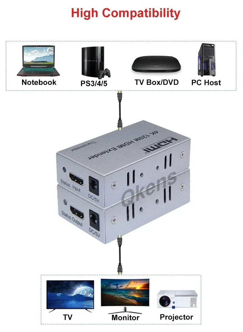 Extensor HDMI 4K de 120m, Cable Ethernet HDMI a RJ45 Cat6, transmisor y receptor de vídeo, cámara, portátil, PC a proyector de TV