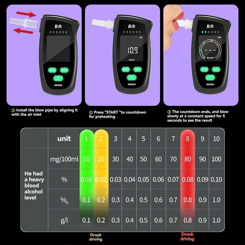 WIK-nbAlcol tester digitale per l'alito con schermo LCD portatile