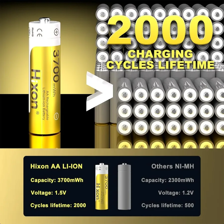 Pilas de litio recargables AA, paquete de 8, con caja de almacenamiento de carga, 1,5 V, doble A, 3700mWh, doble duración, AA Liion