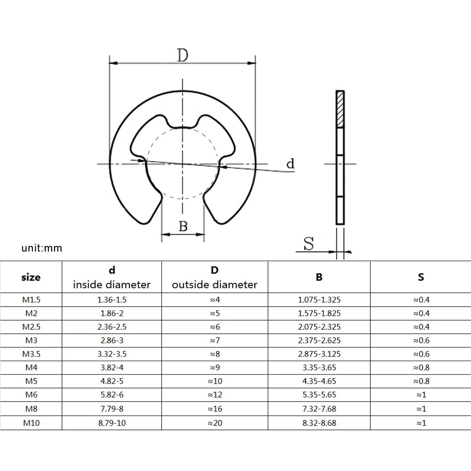 580pcs/box Assortment Kit Set E Circlip Shaft External Retaining Ring Clip Washer 10 Size Stainless Steel Carbon Steel