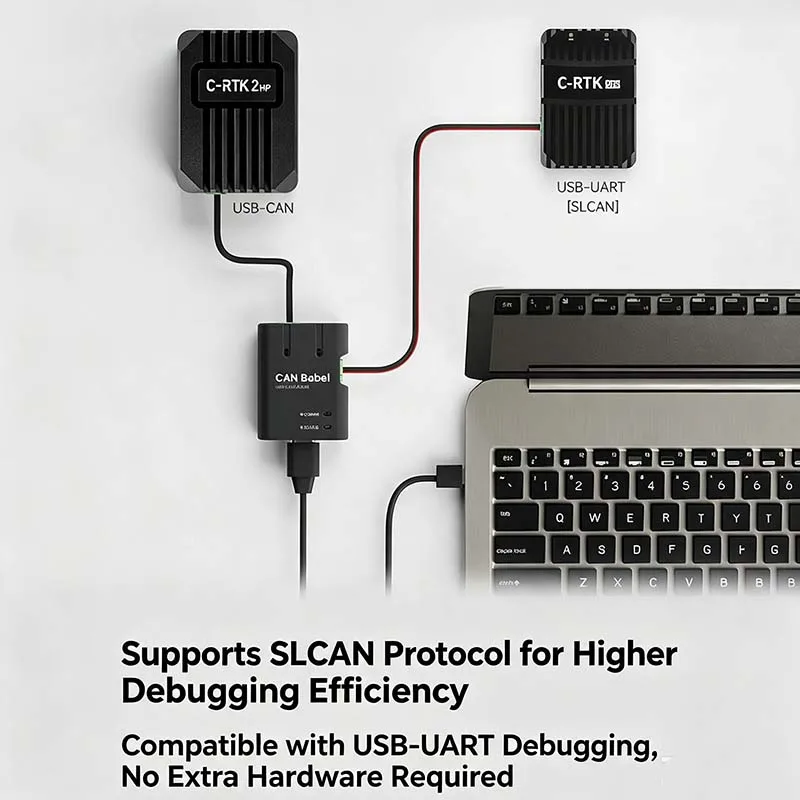 CUAV CAN Babel Dual-Function USB Bus Converter, CAN and UART Communication, Compatible with SLCAN Protocol