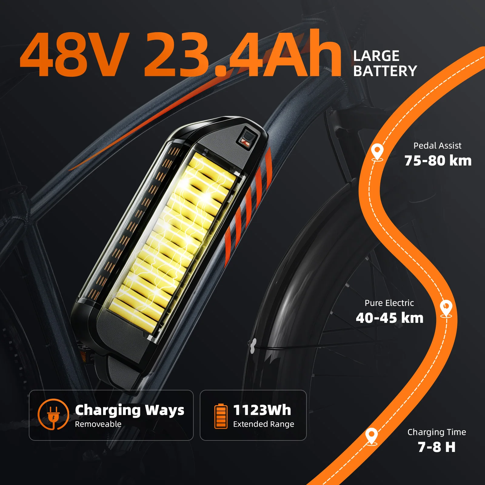 Bicicleta Eléctrica Malzahar F02 48V 23.4Ah para Adultos, Neumático de 29"×2.3, 7 Velocidades, Autonomía de 40-45 km, Motor de 250W, Batería de Litio Extraíble, Suspensión Delantera y Trasera, Frenos de Disco Hidráulicos, Bicicleta Eléctrica para Montaña, Carretera, Ciudad, Playa, Uso en Múltiples Escenarios