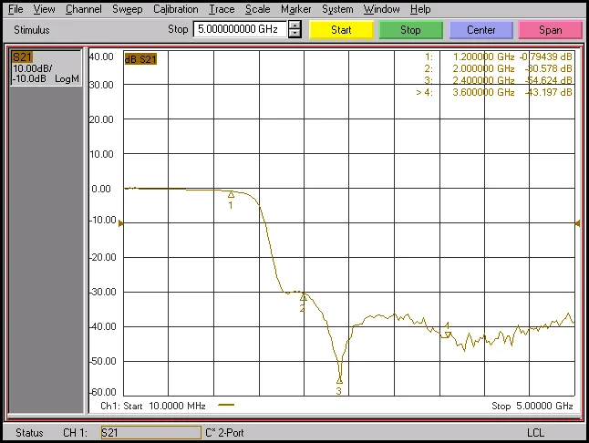 RF-Tiefpassfilter LPF 30Mhz/100Mhz/200Mhz/500Mhz/800Mhz/1000Mhz/1200Mhz/1400Mhz/2000Mhz/2400Mhz Signal Radiofrequenz LC – Detail 7