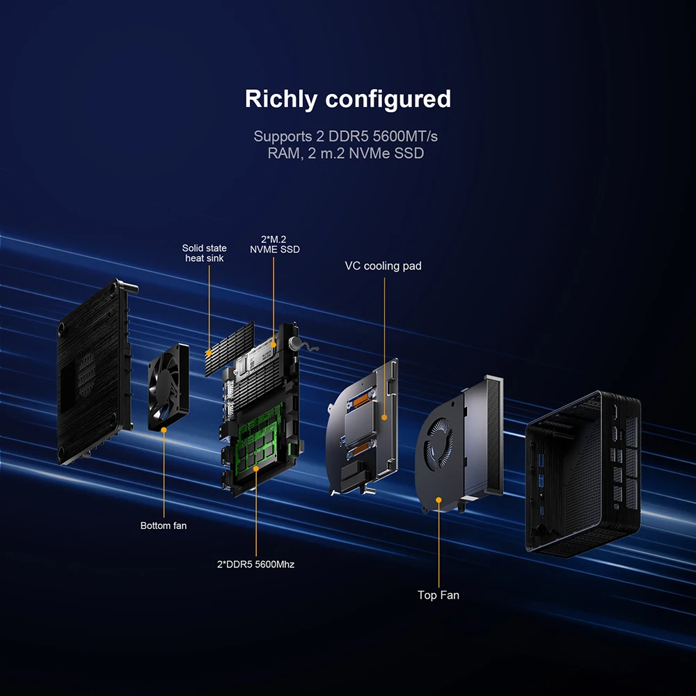 Chatreey AN4 ミニ PC R7 8845HS 780M ゲーミングデスクトップコンピュータ WiFi 6/Bluetooth 5.2/HDMI/USB 4.0