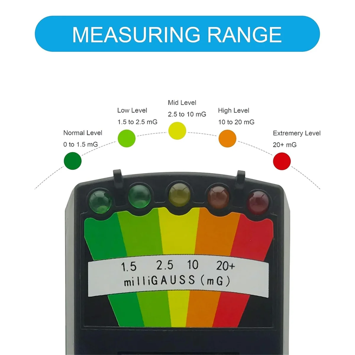 Kit de equipo fantasma, medidor EMF y 4 bolas de gato con luz de movimiento, detector de medidor EMF fantasma