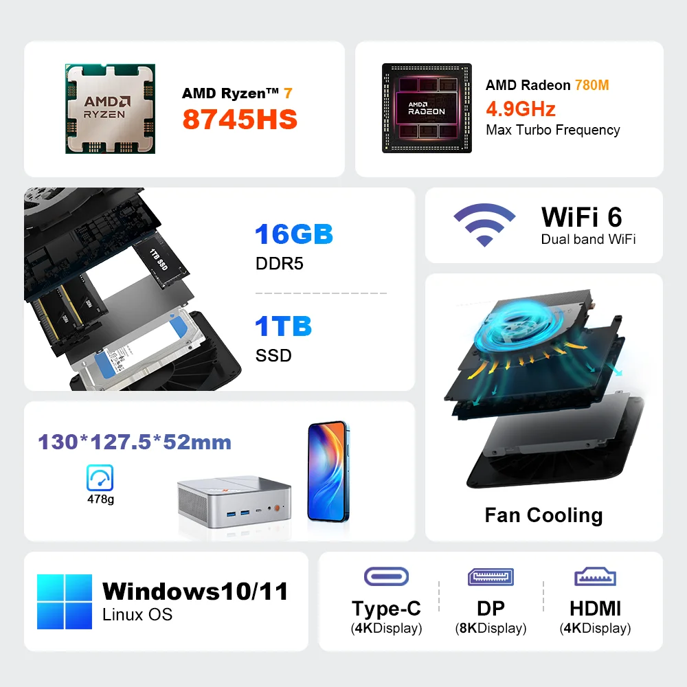 Ninkear M8 MINI PC AMD Ryzen™ 7 8745HS Mini Computers 16GB DDR5