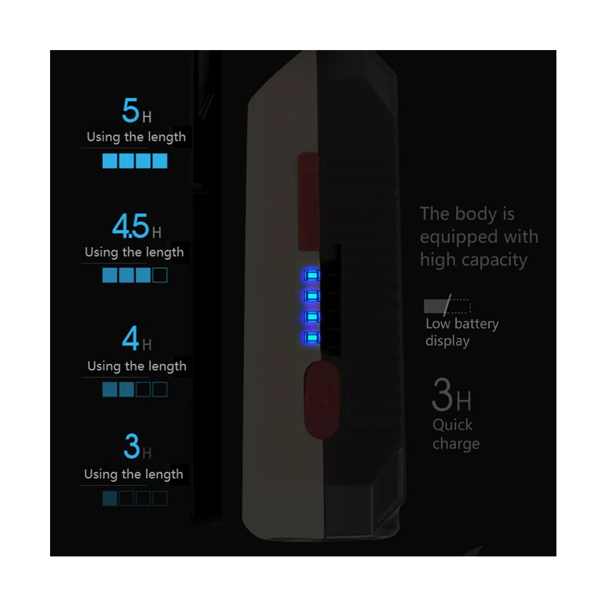 Cob 작업등 USB 충전 접이식 야외 캠핑 조명, 자석 유지 보수 조명, 다기능 조명 손전등