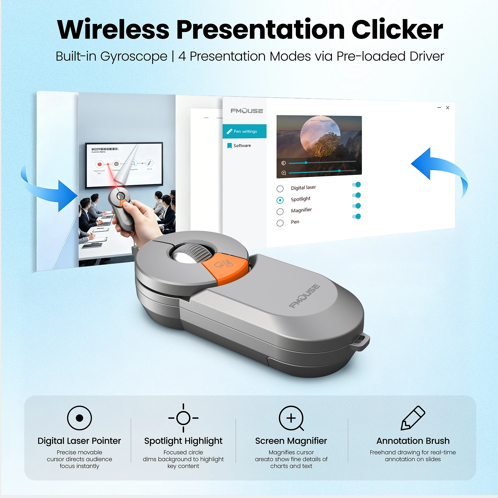 3 in 1 Mini Wireless Mouse PPT Presentation Clicker Built-in TF Card Reader Tri-Mode Bluetooth 2.4G Laser Pointer for Laptop Mac