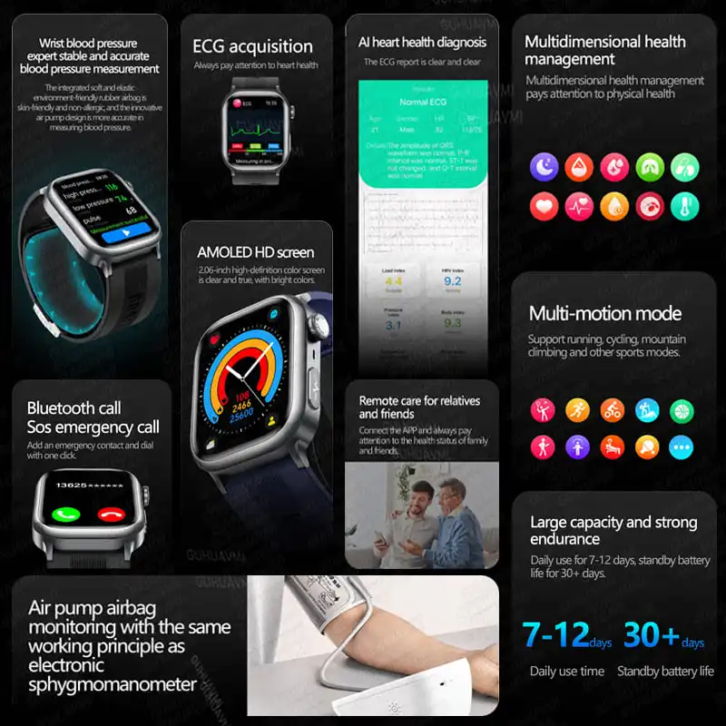 2025 Nieuwe Verpleging Luchtpomp Airbag Bloeddruk Smart Horloge Mannen Urinezuur Lipide ECG + PPG Bluetooth Oproep Gezondheid Smartwatches