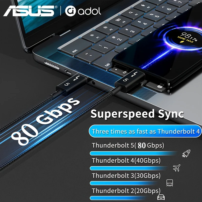 【¥502】ASUS Thunderbolt 5 USB-Cケーブル 80Gbps 1m-アリエク特価アラート