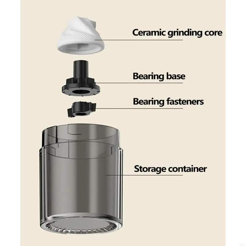 G8TC يدوي قهوة طاحونة يدوي قهوة مطحنة القهوة مع قابلة للتعديل