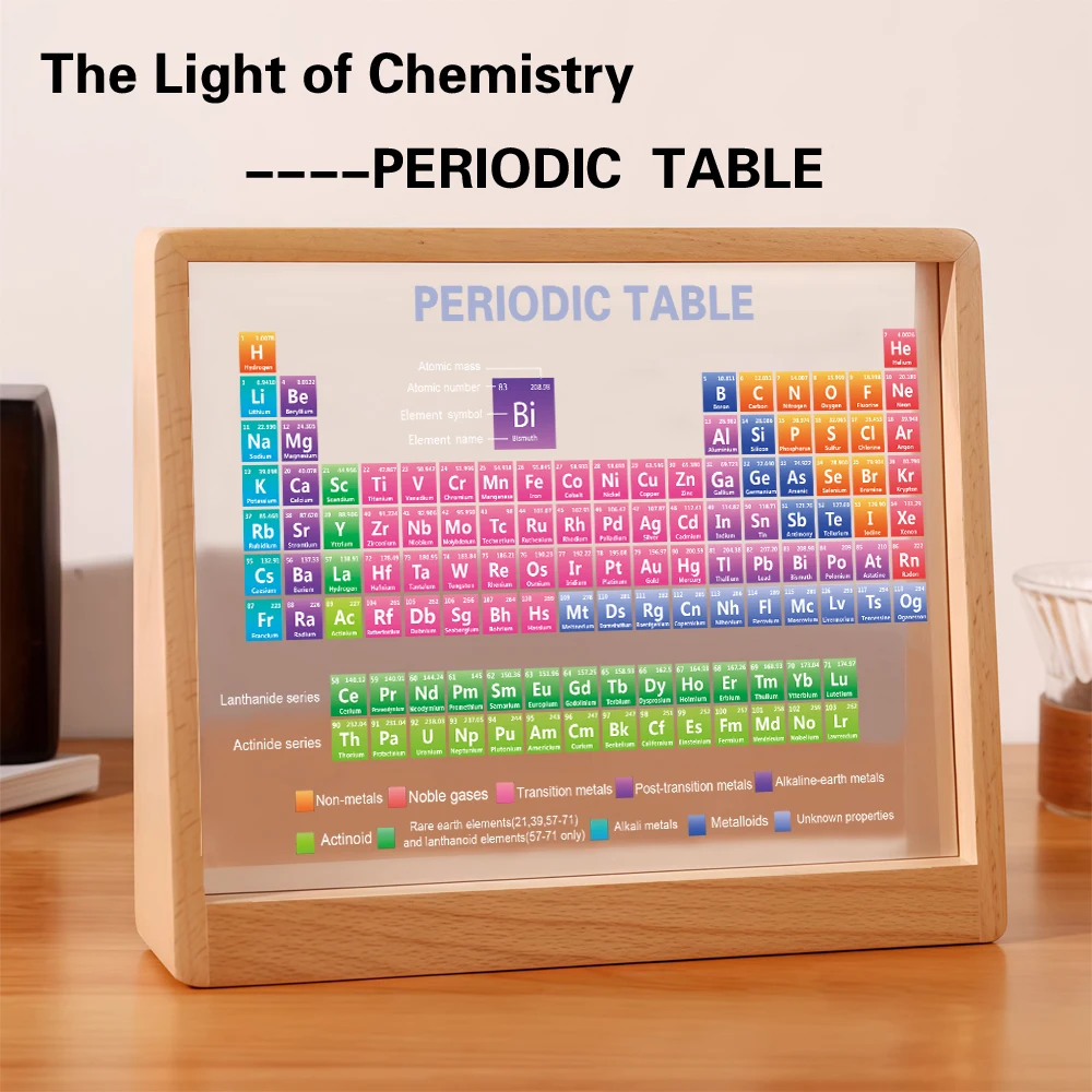 Periodensystem aus Echtholz mit Acryl-Display-Ständer, Ideales Geschenk für Schulanfänger, Schreibtisch-Dekoration