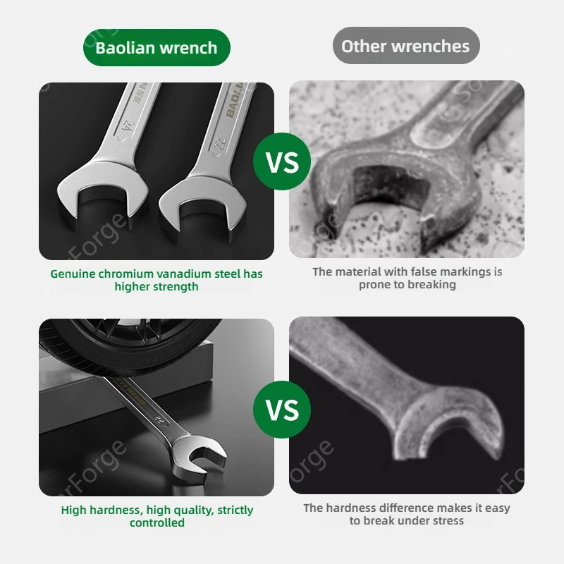 BAOLIAN Double Ended Open-end Wrench CR-V High Hardness and Strong Torque Wrench for Automotive & Motorcycle Repair  Tools