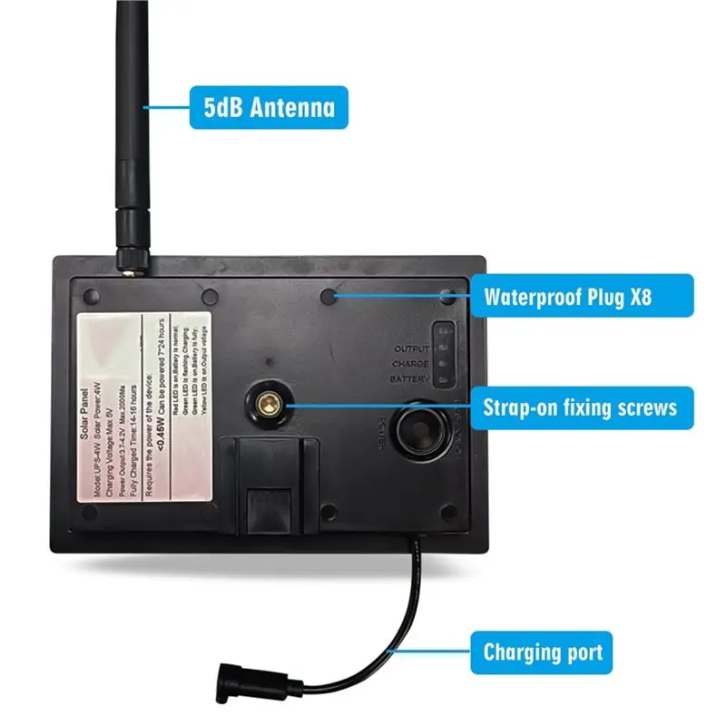 ABKJ-4W Solar Panel V3 18650 USB/Type-C Timer Remote