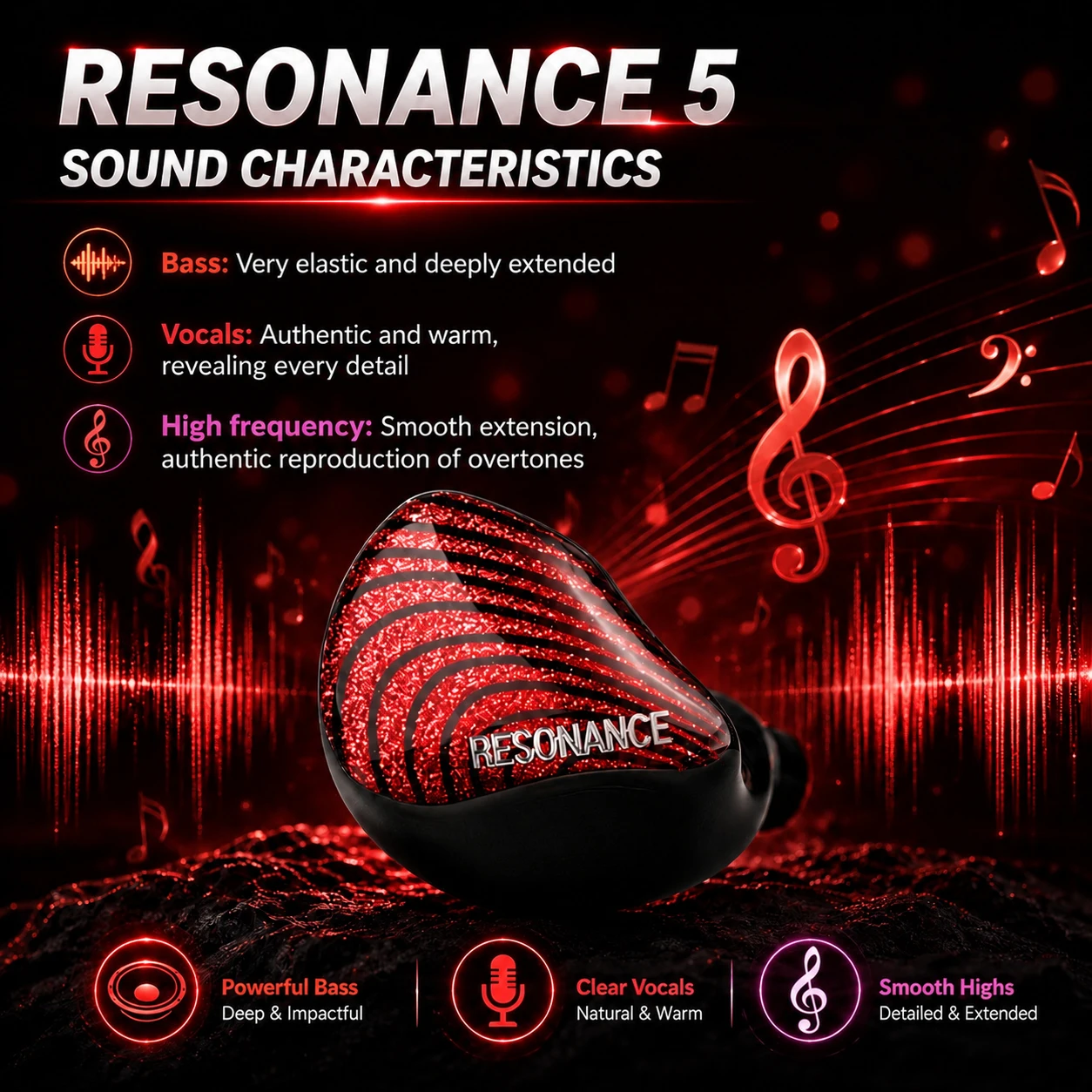 ERAND RESONANCE 5 RED 2DD+2BA+ - Audiophile Headphone Wired avaliação e preço