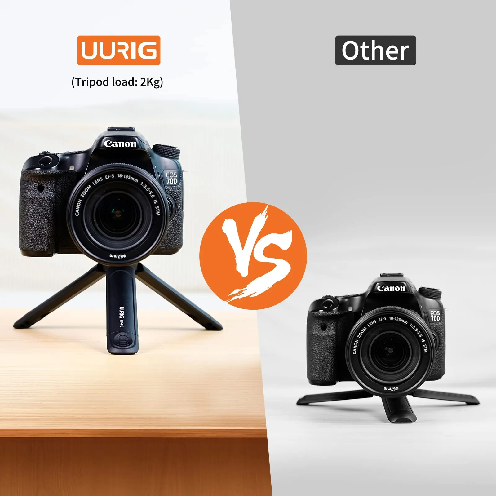 UURIG TP05 Ausziehbares Mini-Kamerastativ, tragbarer Selfie-Stick, Griff, Desktop-Webcam-Stativ mit 1/4-Zoll-Schraube für DSLR-Kamera