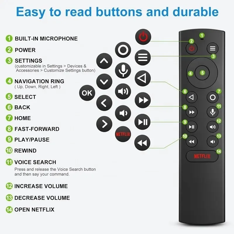 Voice controllers for NVIDIA SHIELD Android TV Pro 4K 2015 2017 2019 TV Cube STB remote control Voice function battery powered