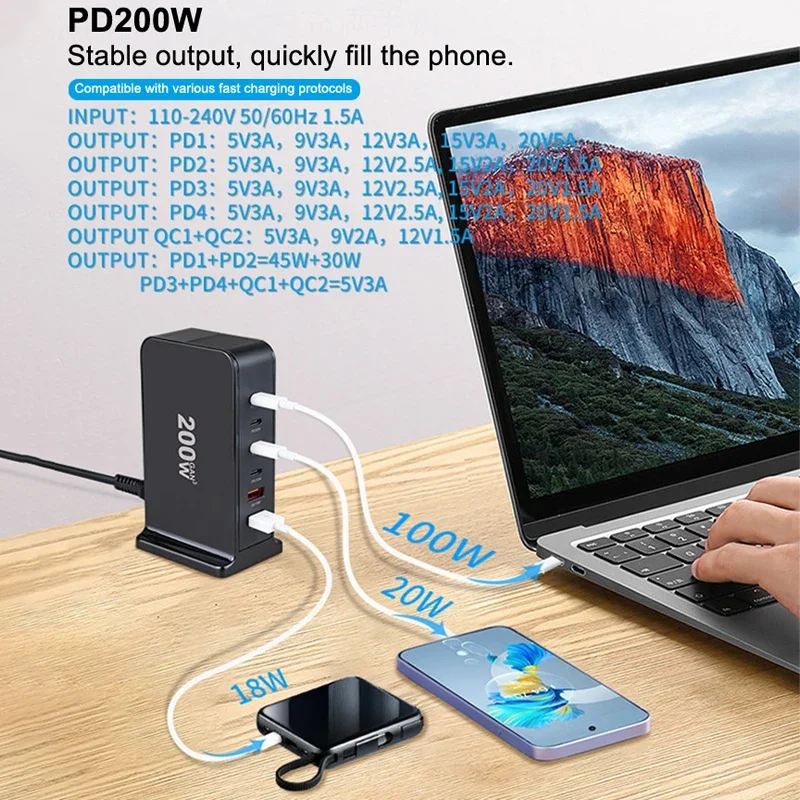 200W Gan Fast Charg…