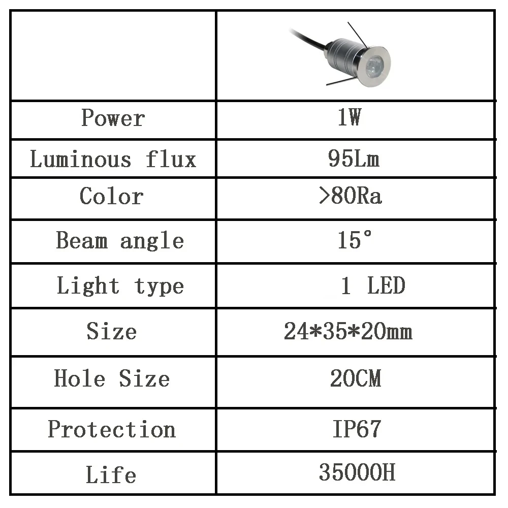 Imagem -06 - Mini Led Deck Luz 12v24v Lâmpada Subterrânea Feijão 15d Jardim Escada Caminho Paisagem Spotlighting Ip67 à Prova Dip67 Água Downlight 1w