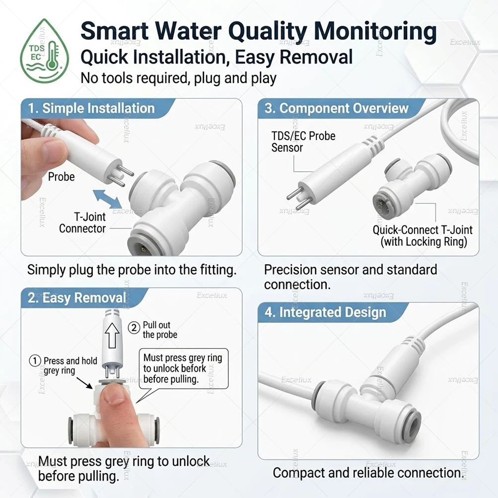 7-in-1 Zigbee Wasserqualitätsmonitor Smart Home-Sonde Temperatur- und Feuchtigkeitssensor TDS SG EC Salzgehaltsmessgerät für Zigbee2mqtt – Detail 8