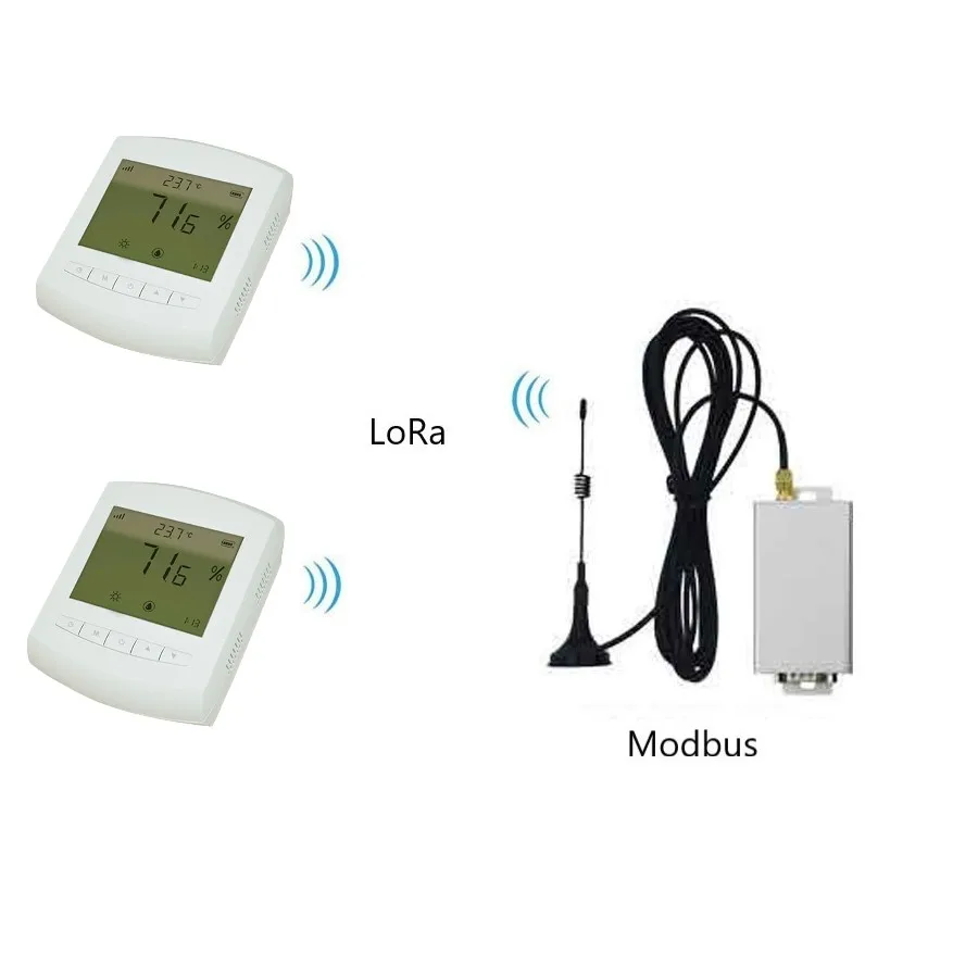 Wireless Modbus Temperature and Humidity Sensor LoRa Wireless to Modbus RTU LoRa Gateway