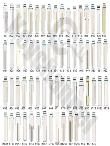 66 шт. KD Key Blade KEYDIY для автомобилей Renault, Toyota, Kia, Hyundai и других — изображение продукта