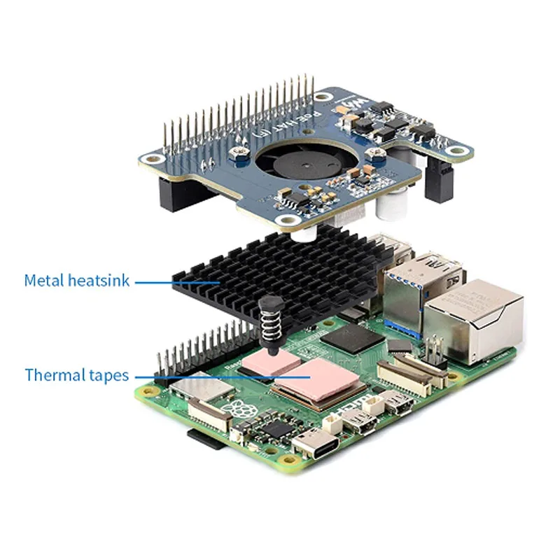 Raspberry Pi 5 PoE Ethernet HAT Power Over HAT With Onboard Cooling Fan Support 802.3af/At Network Standard for RPI 5