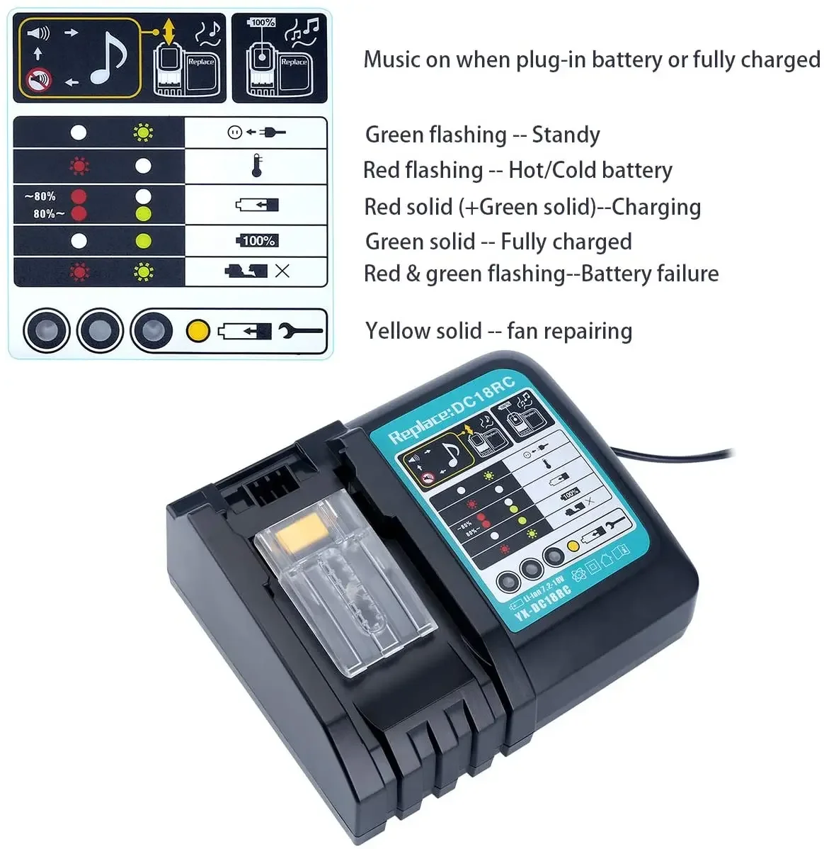 

DC18RC Li-Ion Battery Charger 3A Charging For Makita 14.4V 18V Bl1830 Bl1430 Dc18Ra Electric Power DC18Rct Charger USB Prot