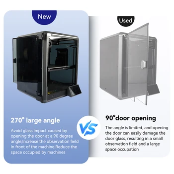 Für Creality K1 Upgrade Türmodifiziertes Scharnier 270 ° Kit 3D-Druckerzubehör Für Creality K1 Einfache Installation