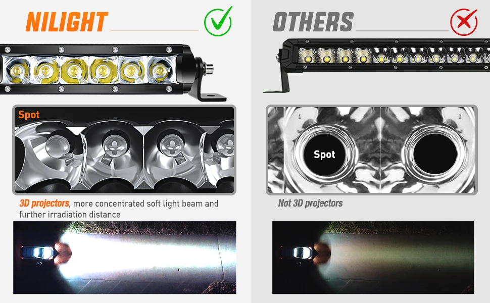 LED light bar