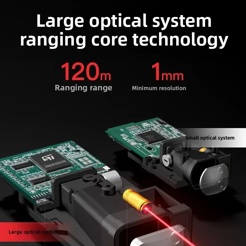 High Accuracy SNDWAY SW-120D Explosion-proof Handheld Laser Rangefinder Infrared Electronic Room Measuring Meter