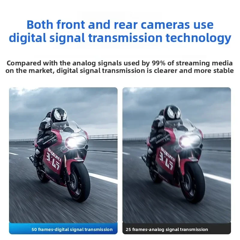 Dash Cam for Formula Leopard 5 DENZA B5 2023-2026 Stream Media Mirror Digital Signal HD Night Vision Video Recorder Accessories detail image 4