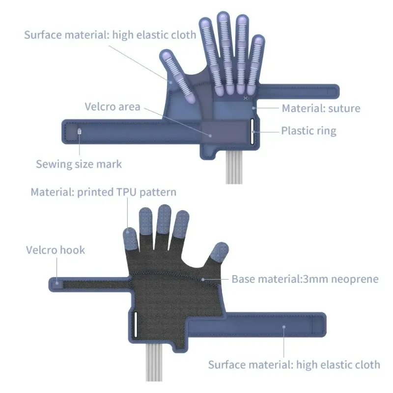 New Design Mirror Therapy Finger Exercise Hand Rehabilitation Robot Functional   Gloves Machine Stroke  Exerciser