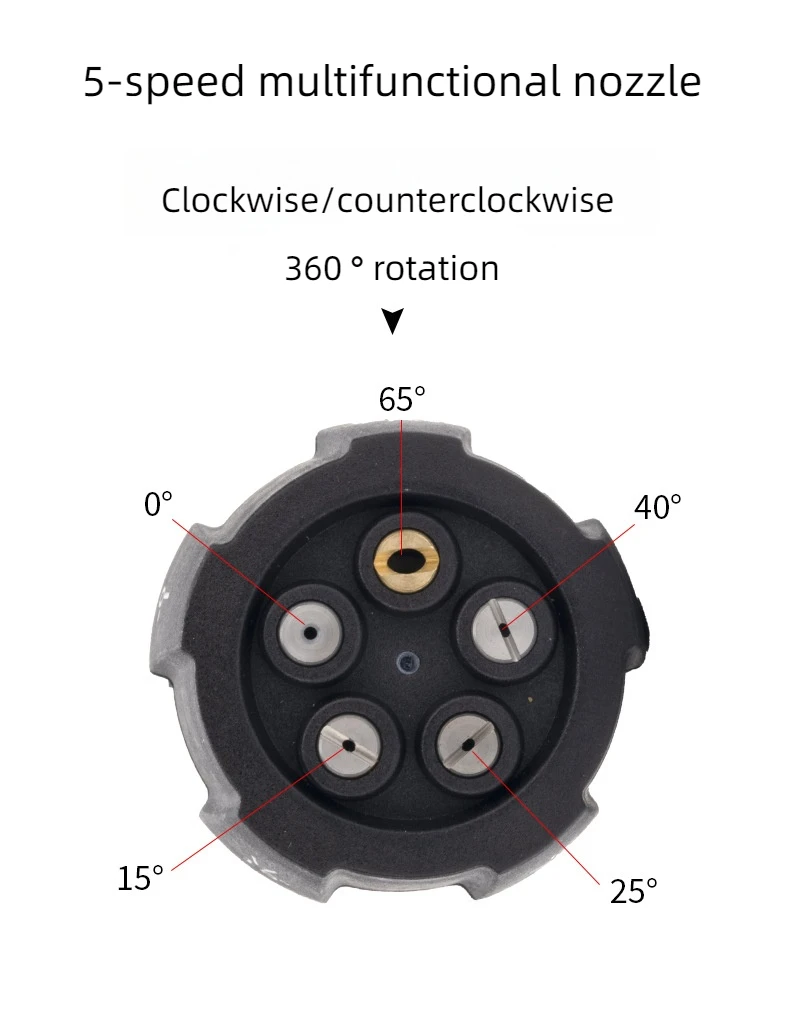 Multifunktionaler 5-in-1-Schnellanschlussadapter, Hochdruck-Turbinendüsenadapter, Hochdruckreiniger-Düsen – Detail 2