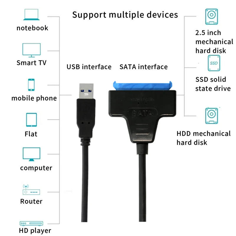 USB SATA 케이블 Sata 3-USB 3.0 어댑터 케이블 지지대, 2.5 인치 SSD HDD 하드 드라이브