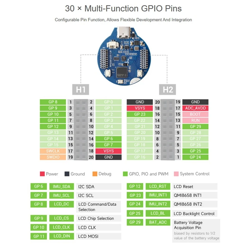RP2350-LCD-1.28-B Pico 2 RP2350 MCU Board With 1.28Inch Round LCD, Dual-Core & Dual-Architecture Design, 240X240 Pixels