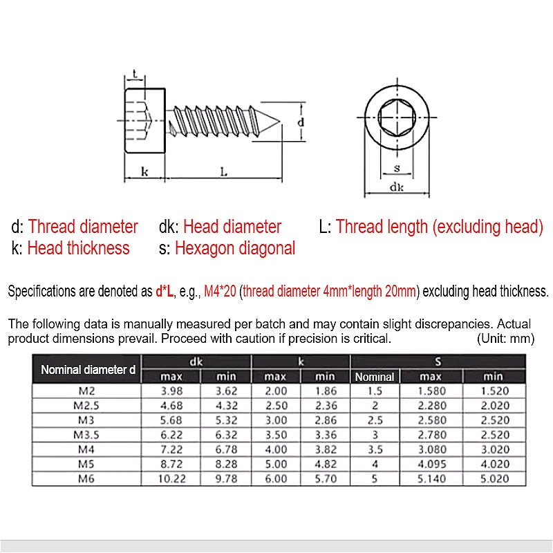 10pc/20pc/50pcs/100pcs M2 M2.6 M3 M3.5 M4 M5 M6 Hexagon Socket Cap Head Self Tapping Screw Black 304 Stainless Steel Allen Screw