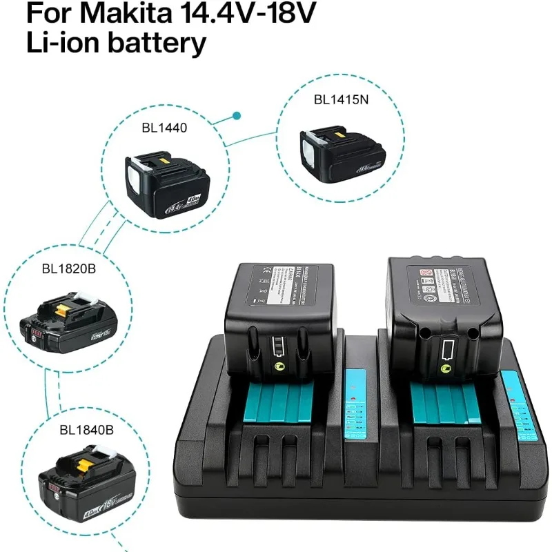 Portable Lithium Battery Charger Dual-port Battery Charger Compatible with For Makita 14.4V–18V Lithium Batteries Fast Charging