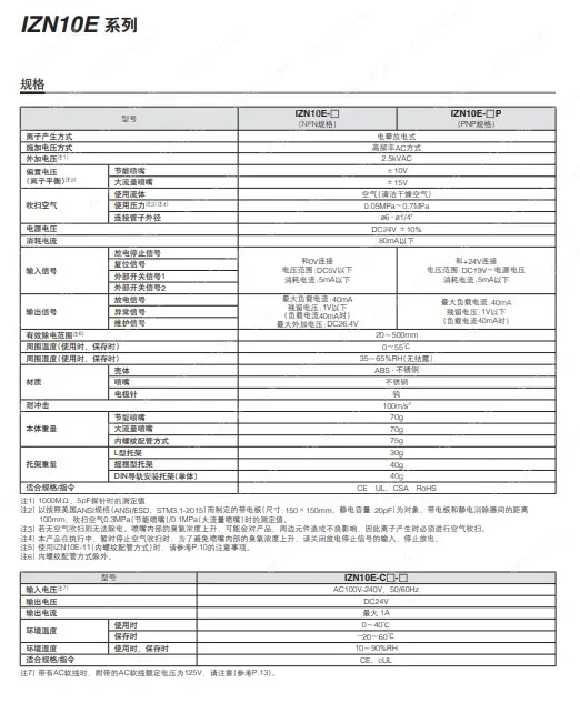 Электростатическое устройство Φ/0206/0106 Φ/01P06/02P06/11P06