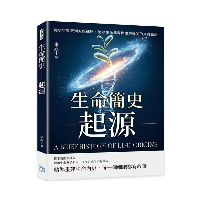 A Brief History Of … - image