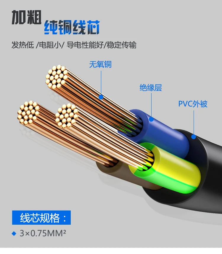 Cable de alimentación estándar de la India, enchufe Adaptador tipo D a Cables de fuente de alimentación de hervidor IEC320 C13, Cable de alimentación ISI, 110 ~ 250VAC 10 ~ 15A 1,5 m