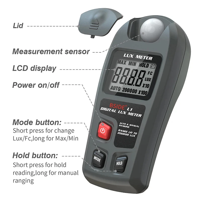 L1 Lux Meter Cyfrowy iluminometr Lux Tester 0,1-.200000 Lux/0.01-20000 Fc Kieszonkowy ręczny tester mierniczy z czujnikiem LCD