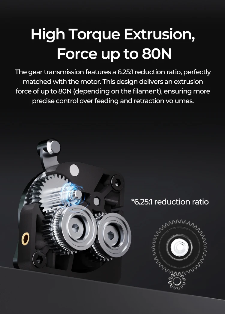 

Creality Ender 5 MAX Extruder Kit High Torque Extrusion 6.25:1 Reduction Ratio Dual Gears for Ender-5 Max 3D Printer Accessorie