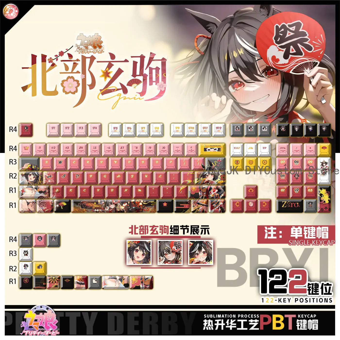 122 Keys Anime Umam…