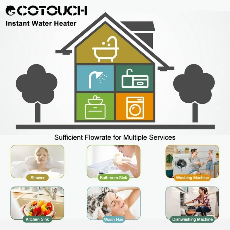 سخان مياه ساخن كهربائي بدون خزان، ECOTOUCH 18 كيلو وات عند الطلب سخان مياه فوري 240 فولت، نقطة تعديل ذاتية معتمدة من ETL