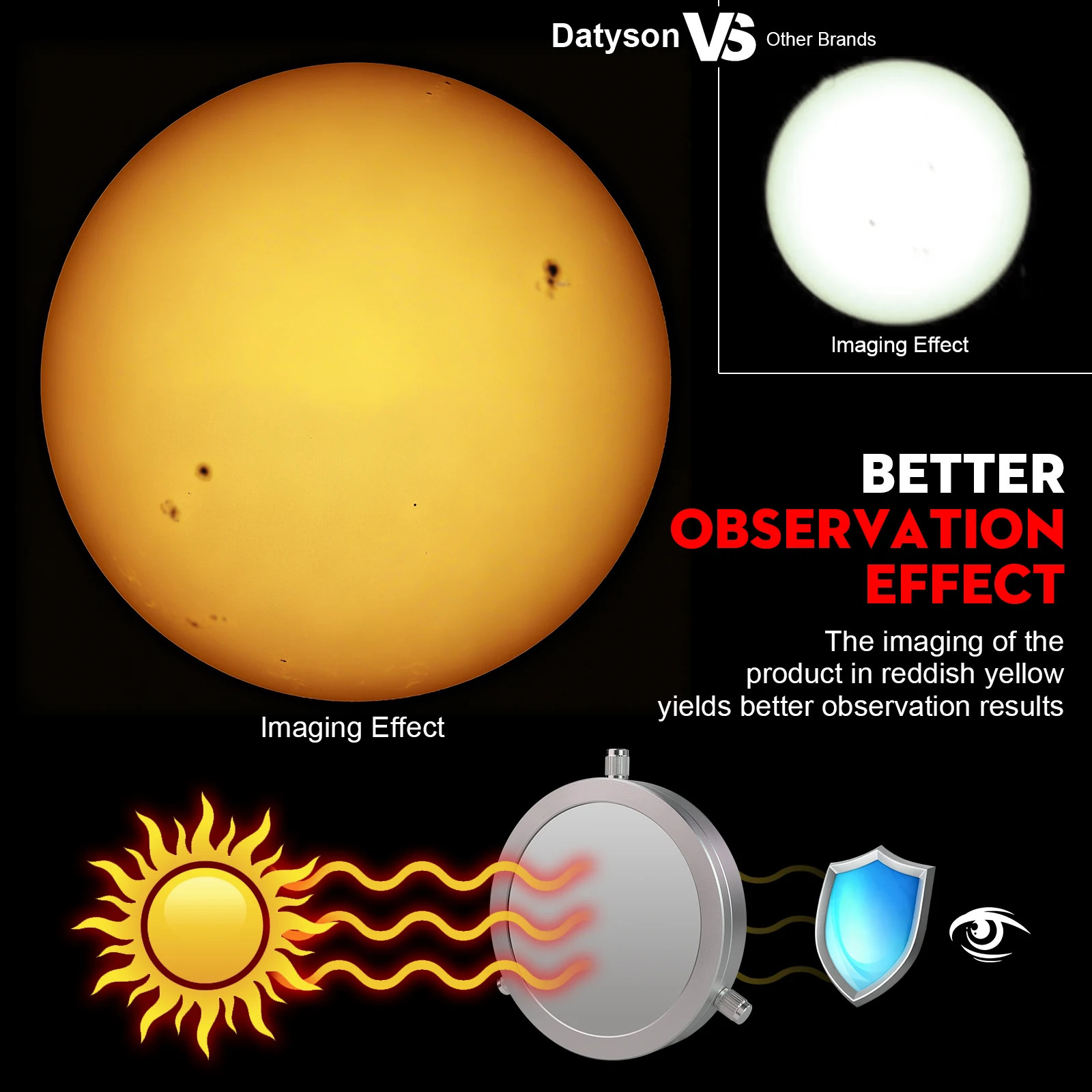 Thumbnail 4 - #46 Monoculars Comparison Guide
