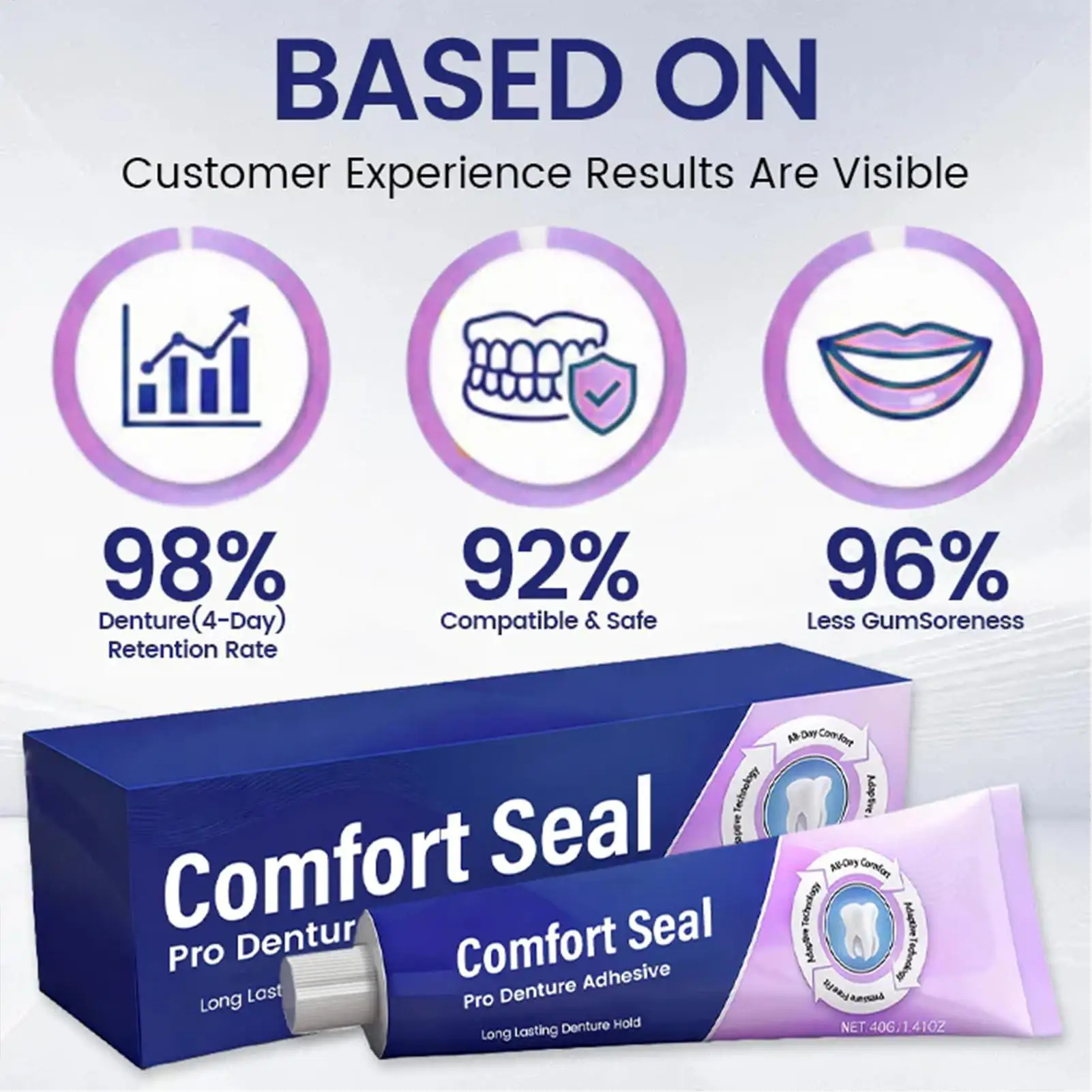 40g Professional Denture Cream Glue For Dentures Long-Lasting Stability Comfort Security Teeth Adhesive For Home Travel Braces image 5