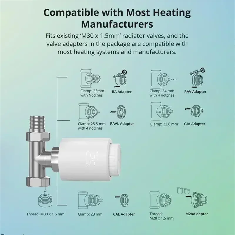 1-5PCS SONOFF TRVZB Zigbee Thermostatic Radiator Valve Smart Home EWeLink App Remote Control Works With SONOFF ZB Bridge-P