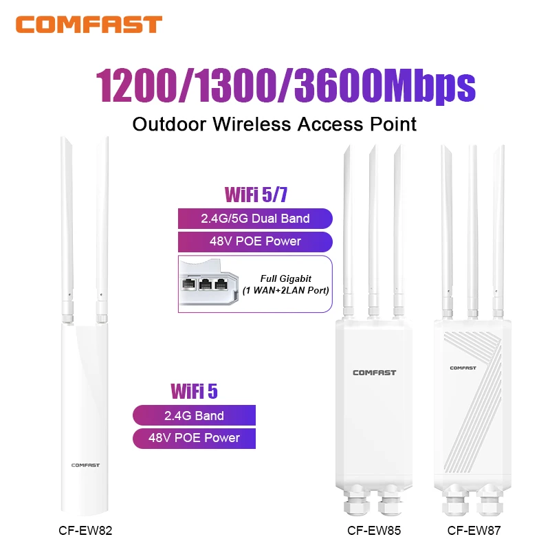

Comfast AC1300/3000 Wifi6/7 Mesh Wireless Outdoor AP Router High Power Long Range Access Point/Repeater Wifi Home/Office Router